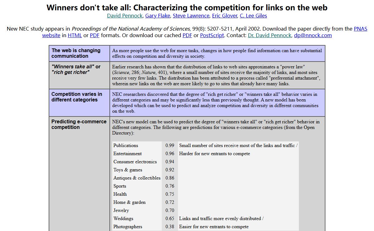 Winners don't take all: Characterizing the competition for links on the web [David Pennock, Gary Flake, Steve Lawrence, Eric Glover, C. Lee Giles; NEC Research Institute]