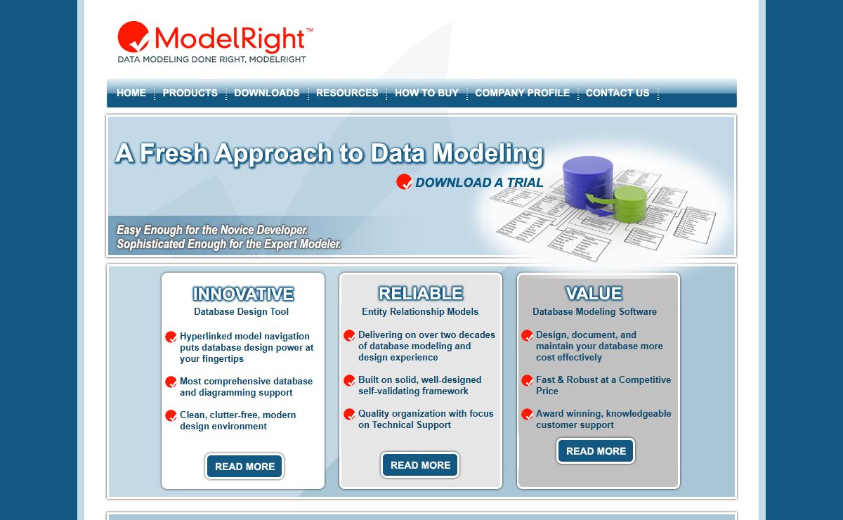 Best Database Design Tool, ER Diagrams for Entity Relationship Models | ModelRight, Inc