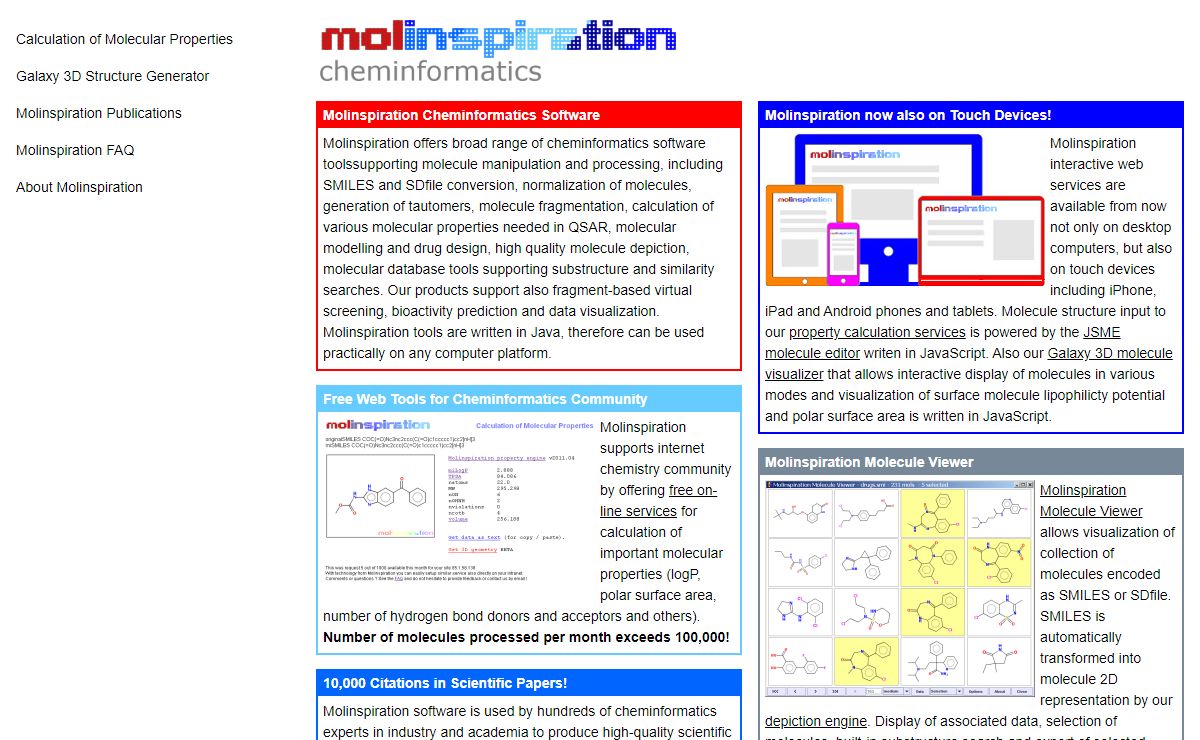 Molinspiration Cheminformatics