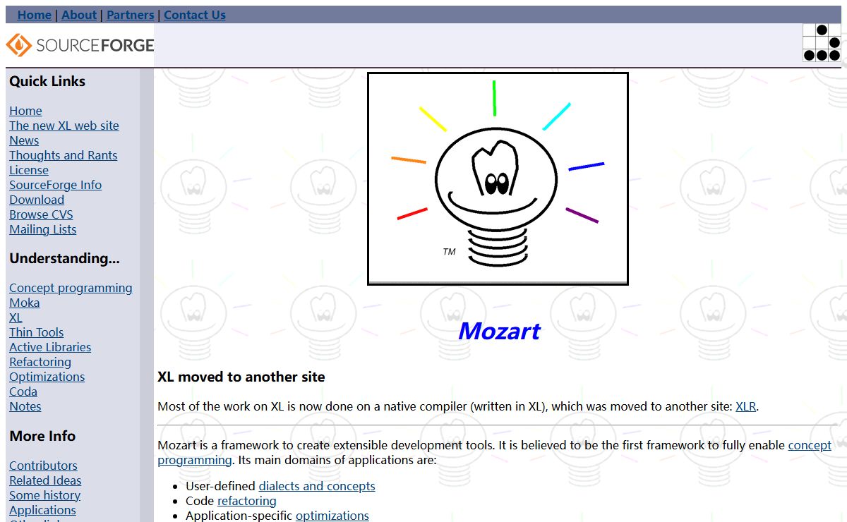 Mozart