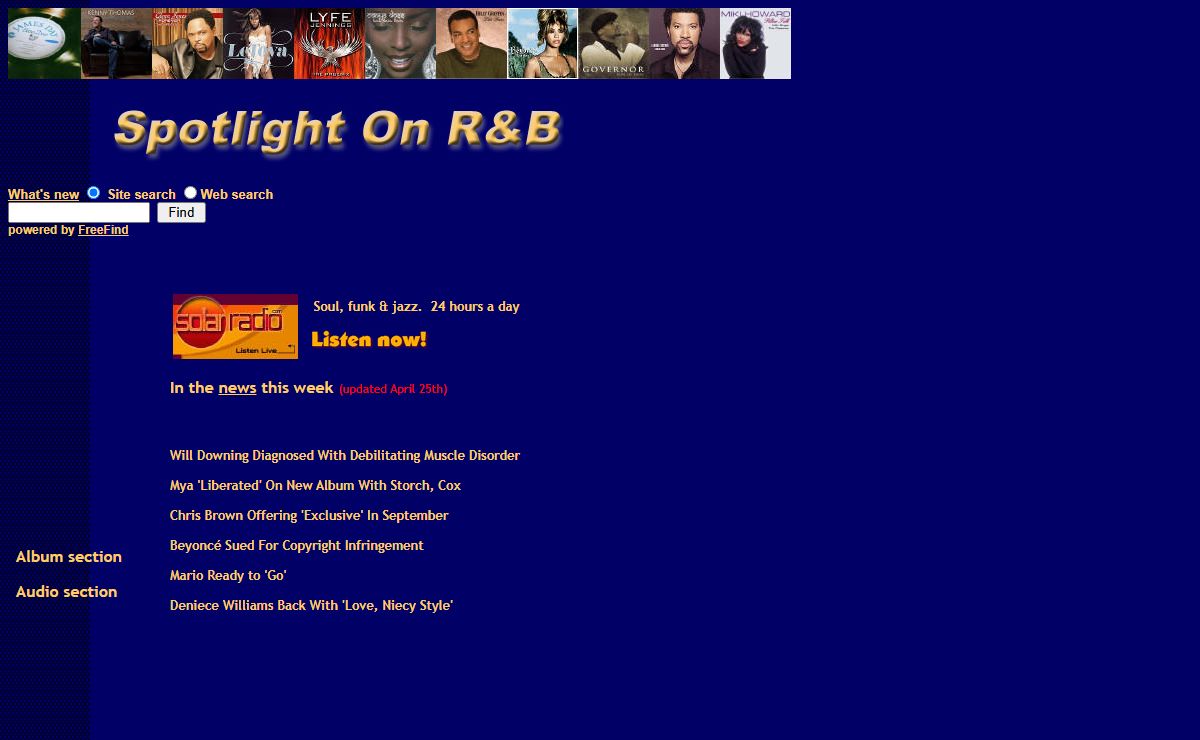 Spotlight on RnB - Home