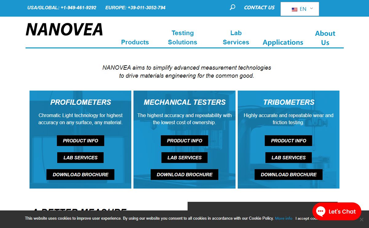 NANOVEA Homepage -NANOVEA
