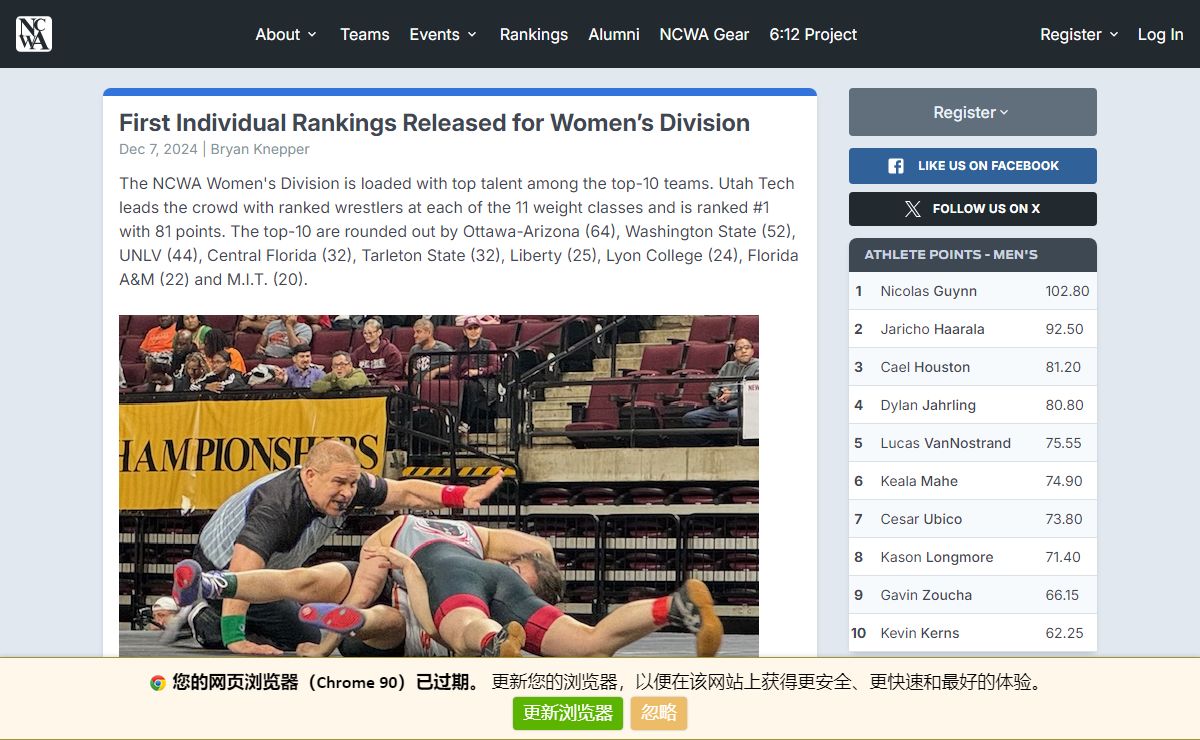 NCWA