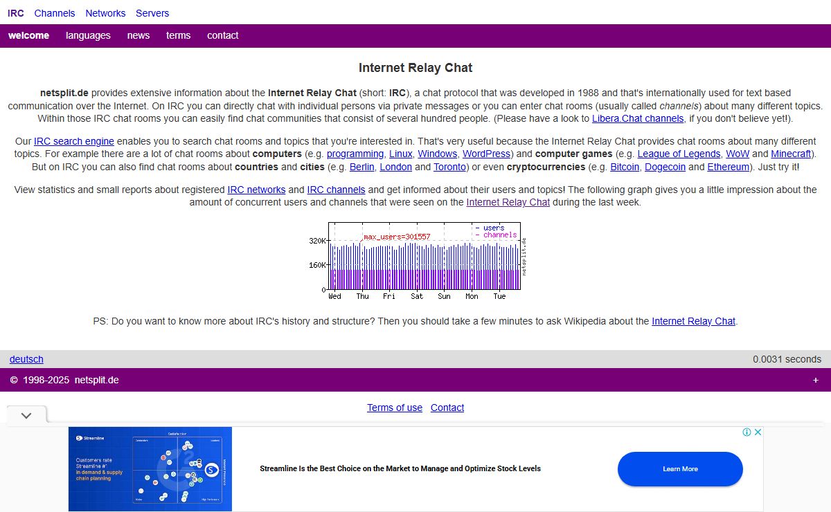 Internet Relay Chat (IRC)
