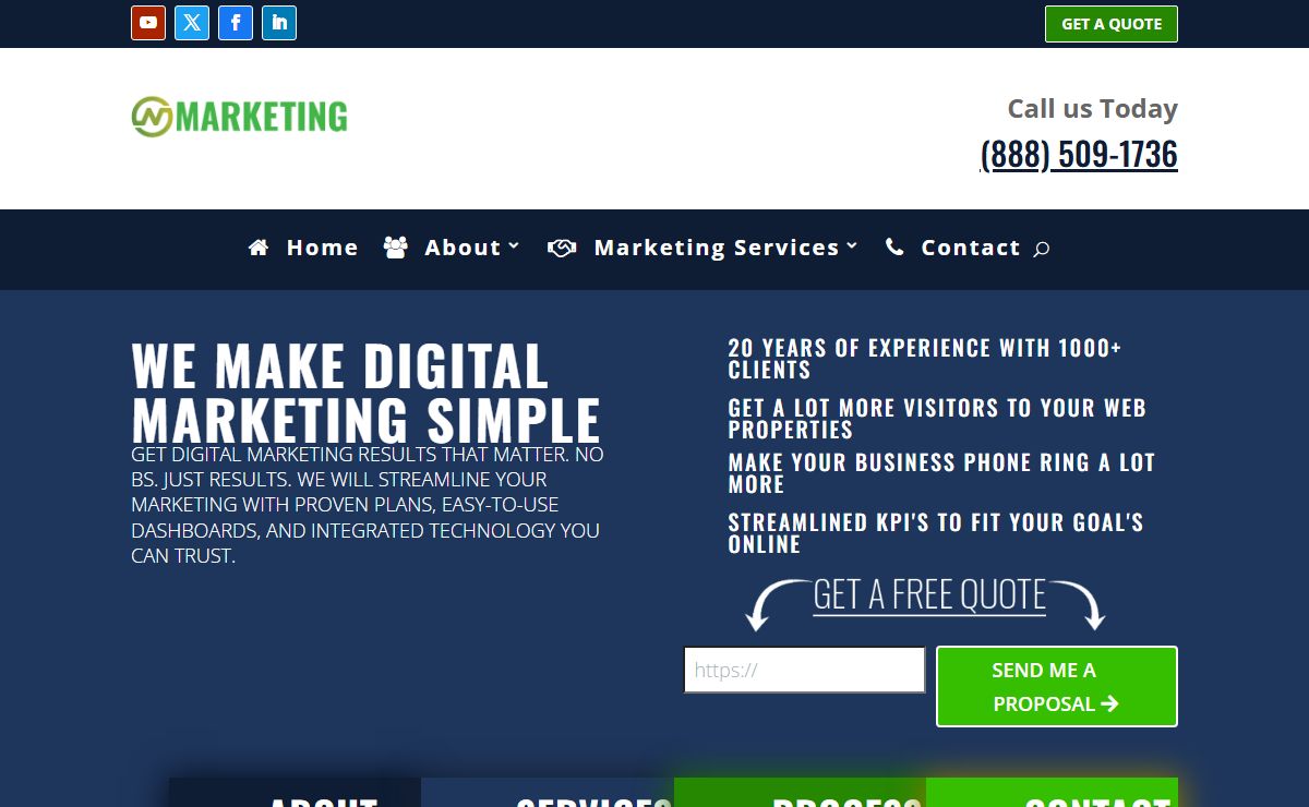 Digital Marketing Services | Located In Ontario, California USA