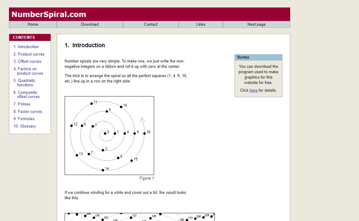 NumberSpiral.com - Home