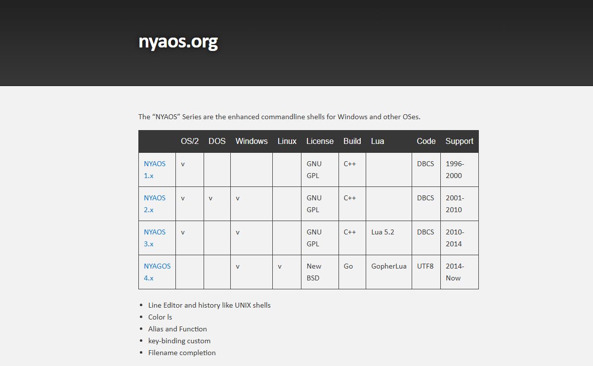nyaos.org