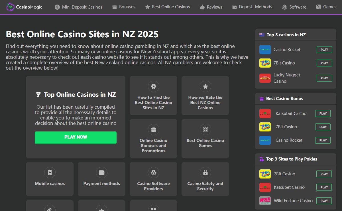 The Most Reputable Online Casino NZ Sites (2025)