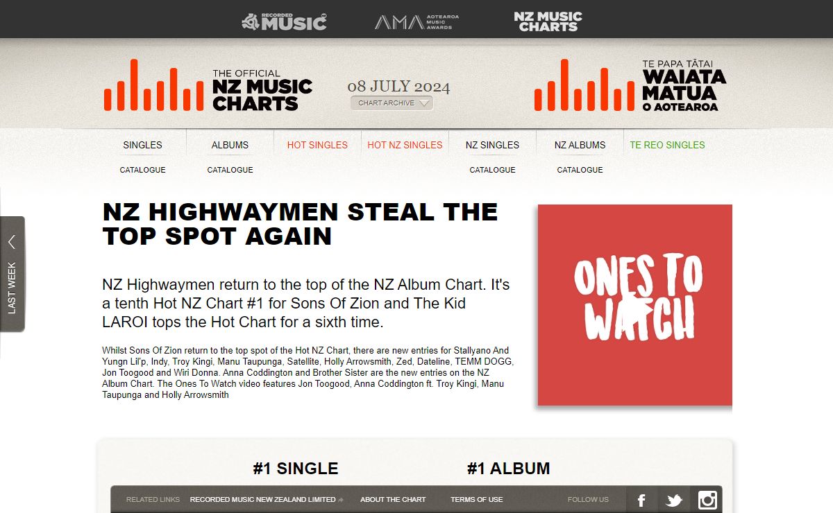 Welcome to the Chart | The Official New Zealand Music Chart