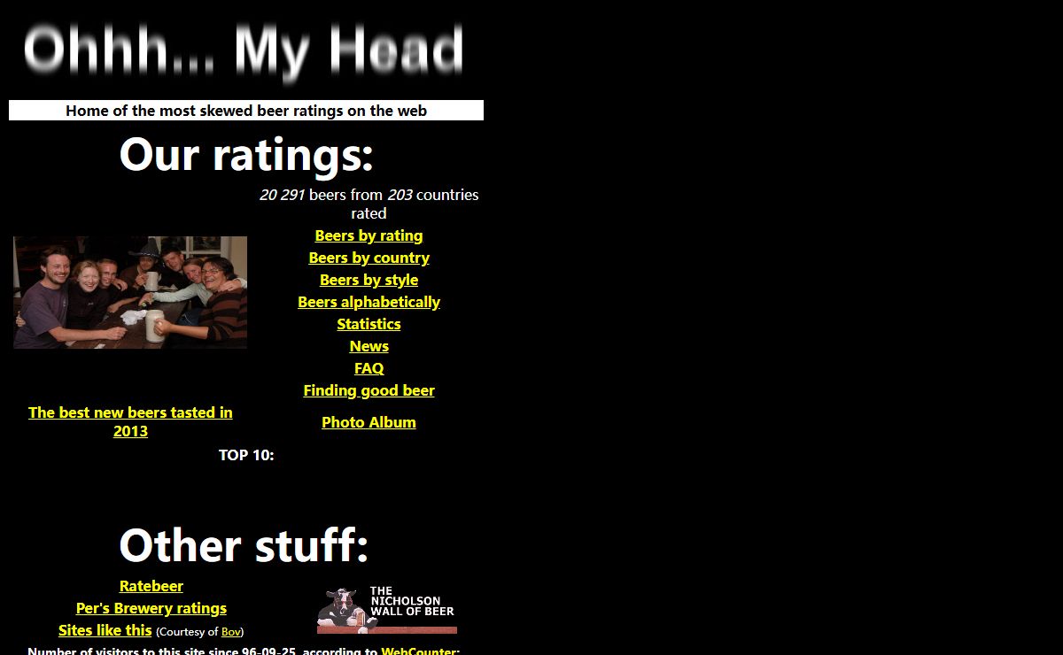 Ohhh... My Head... - Beer Ratings