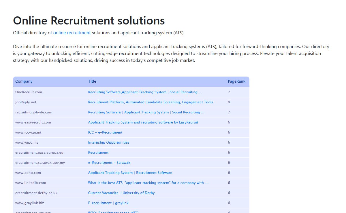 Online Recruitment Systems / Applicant Tracking