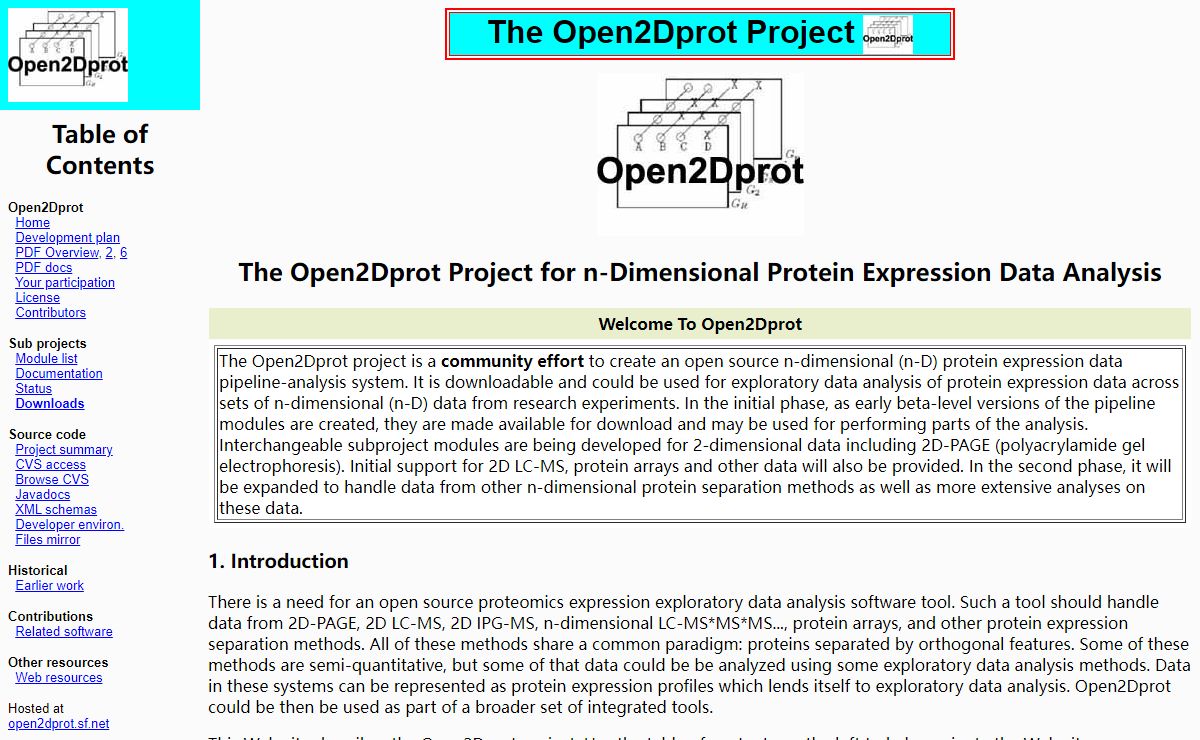Open2Dprot Project for 2-Dimensional Protein Expression Data Analysis