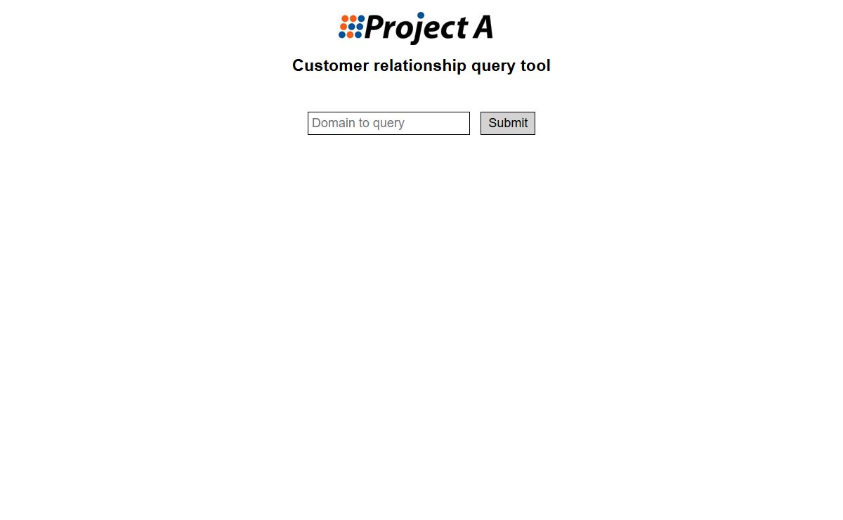Customer query portal