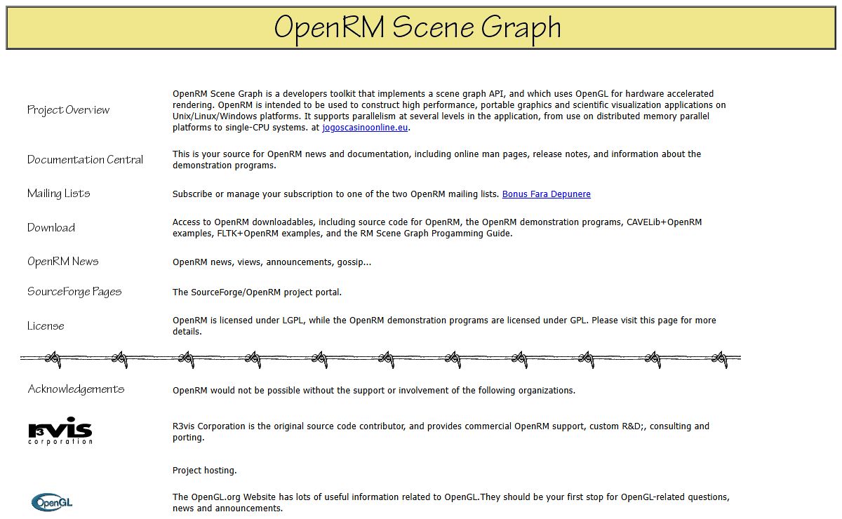 (HOME) OpenRM Scene Graph