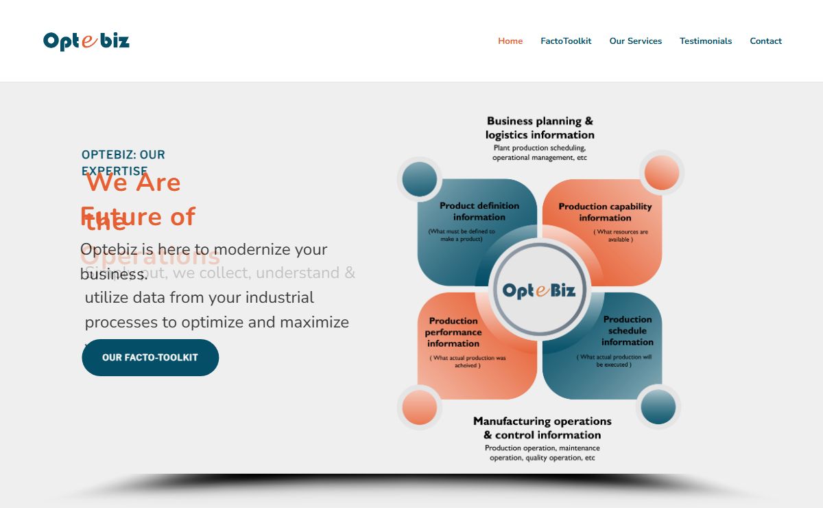 OpteBiz: Industrial IOT Solutions – OpteBiz Inc.