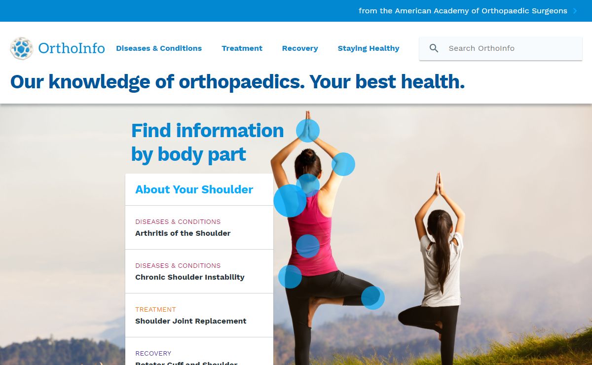 OrthoInfo - Patient Education | AAOS