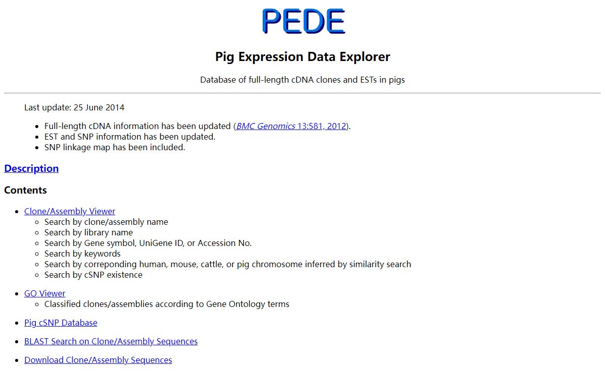 Pig Expression Data Explorer