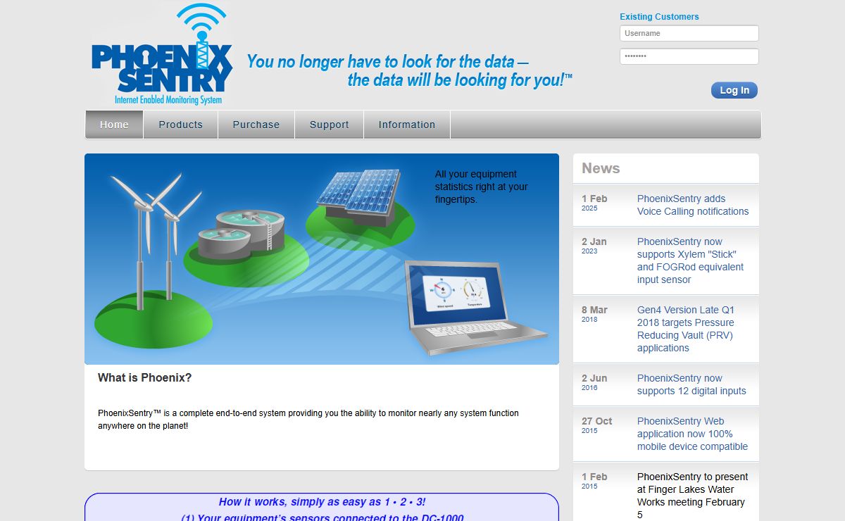 PHOENIX Sentry - Internet Enabled Monitoring System
