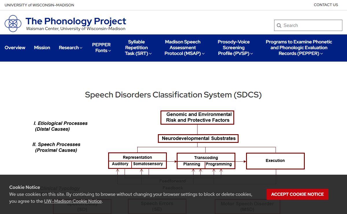 The Phonology Project – Waisman Center, University of Wisconsin-Madison – UW–Madison