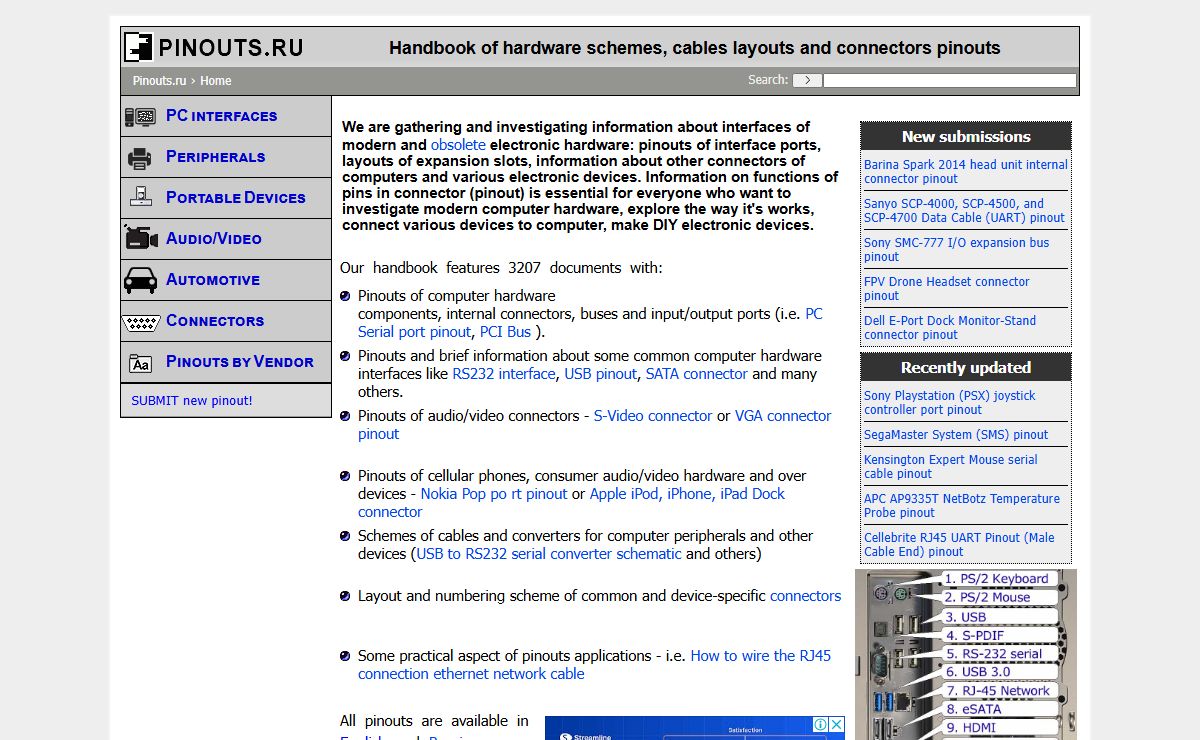 Handbook of hardware schemes, cables layouts and connectors pinouts diagrams @ pinouts.ru