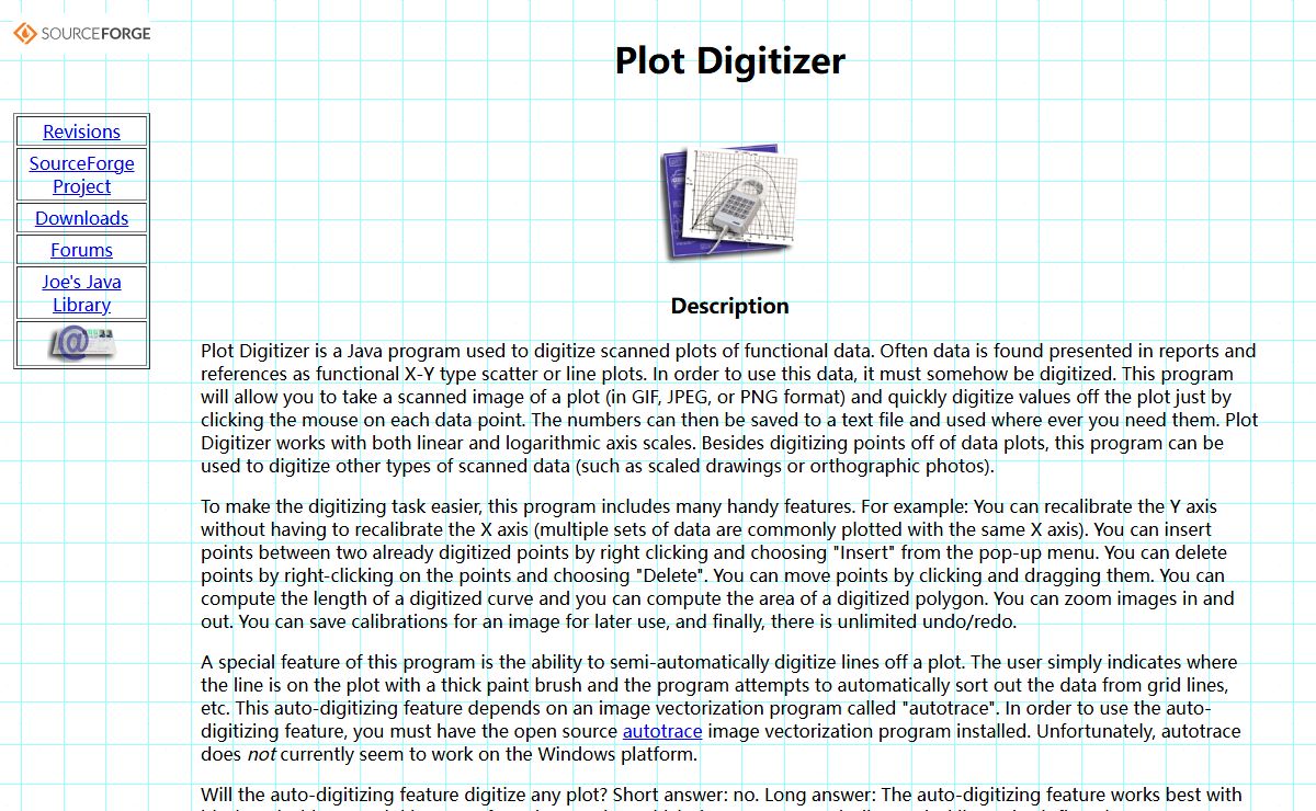 Plot Digitizer