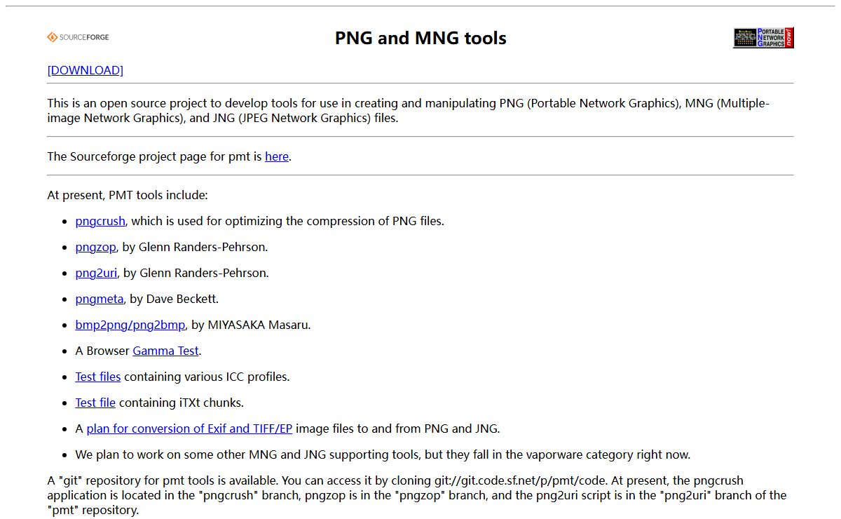 PNG and MNG Tools