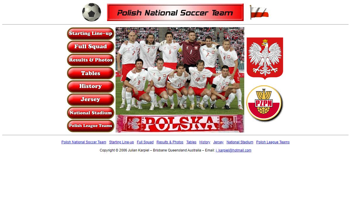 Polish National Soccer Team