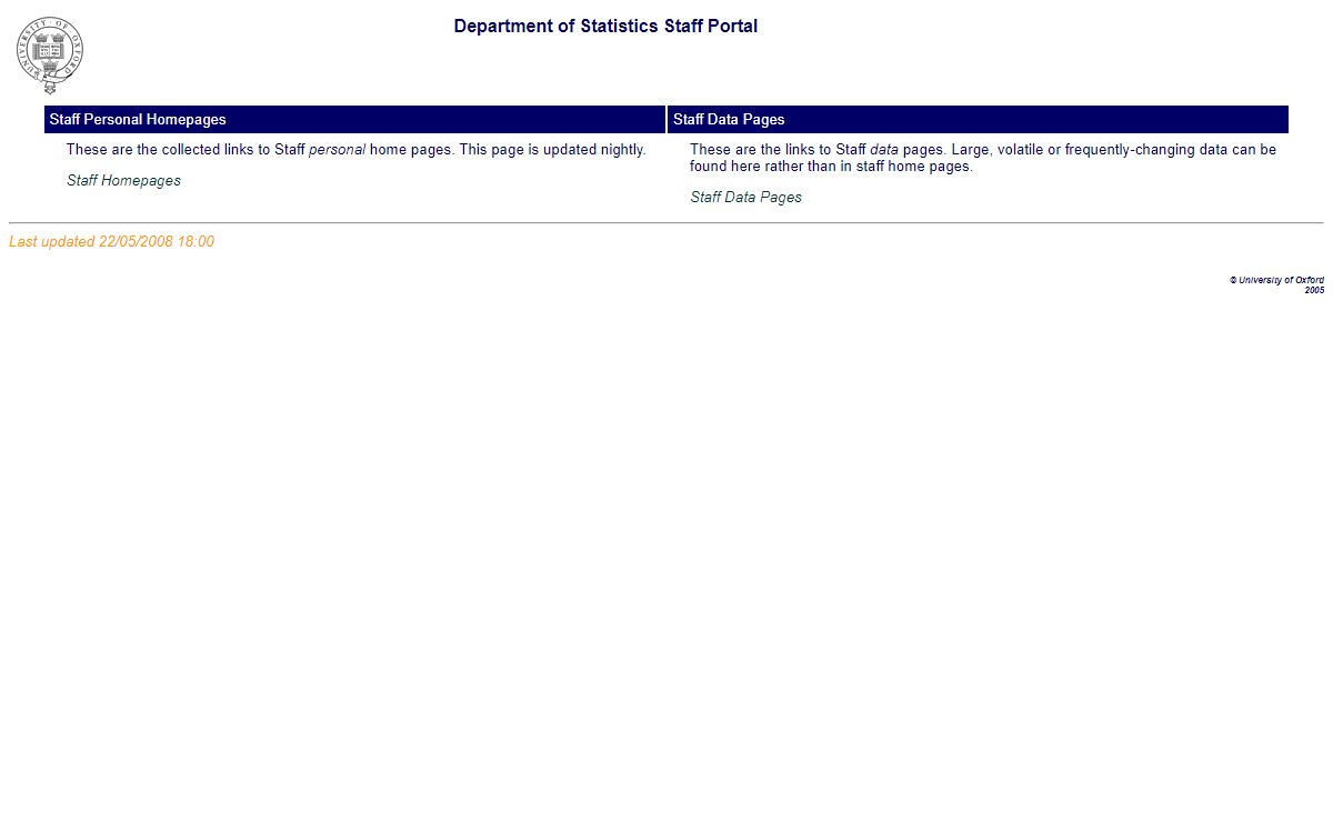 Department of Statistics Staff Pages