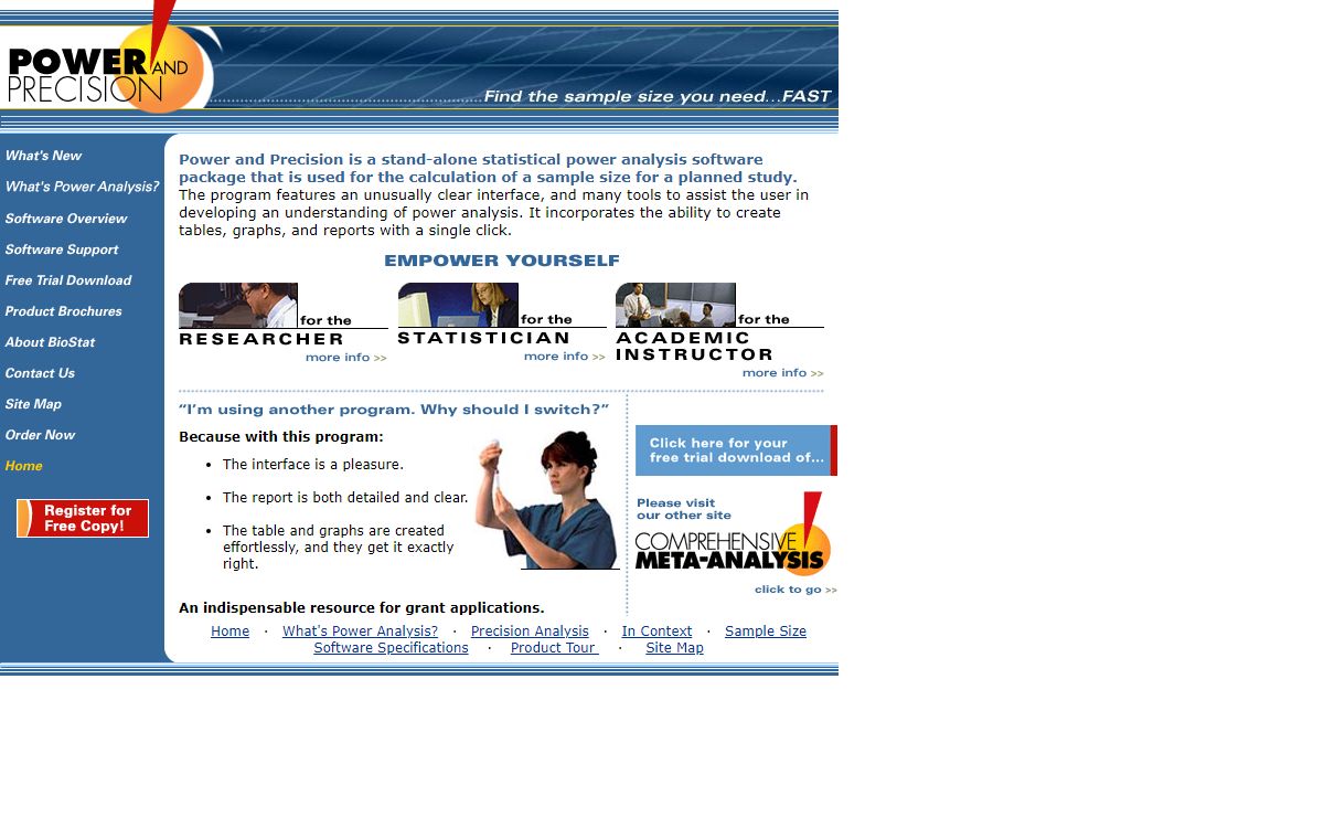 Power Analysis Sample Size Calculation Statistical Software