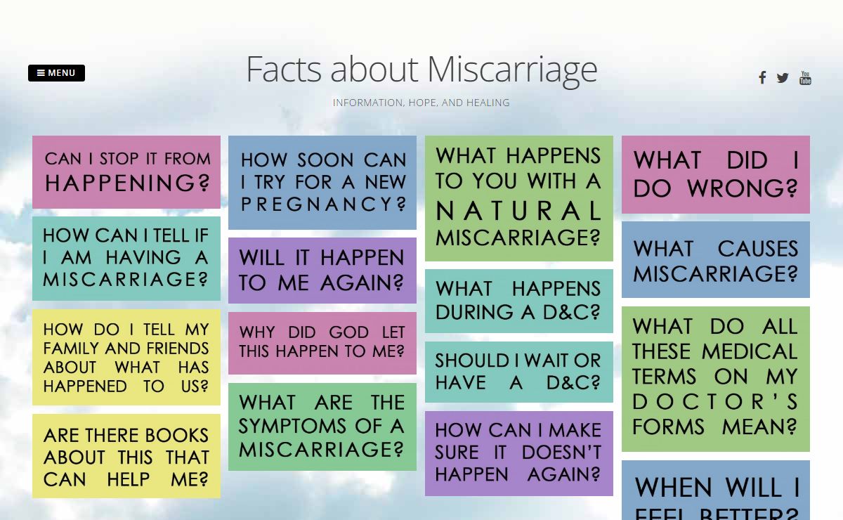 Facts about Miscarriage – Information, Hope, and Healing