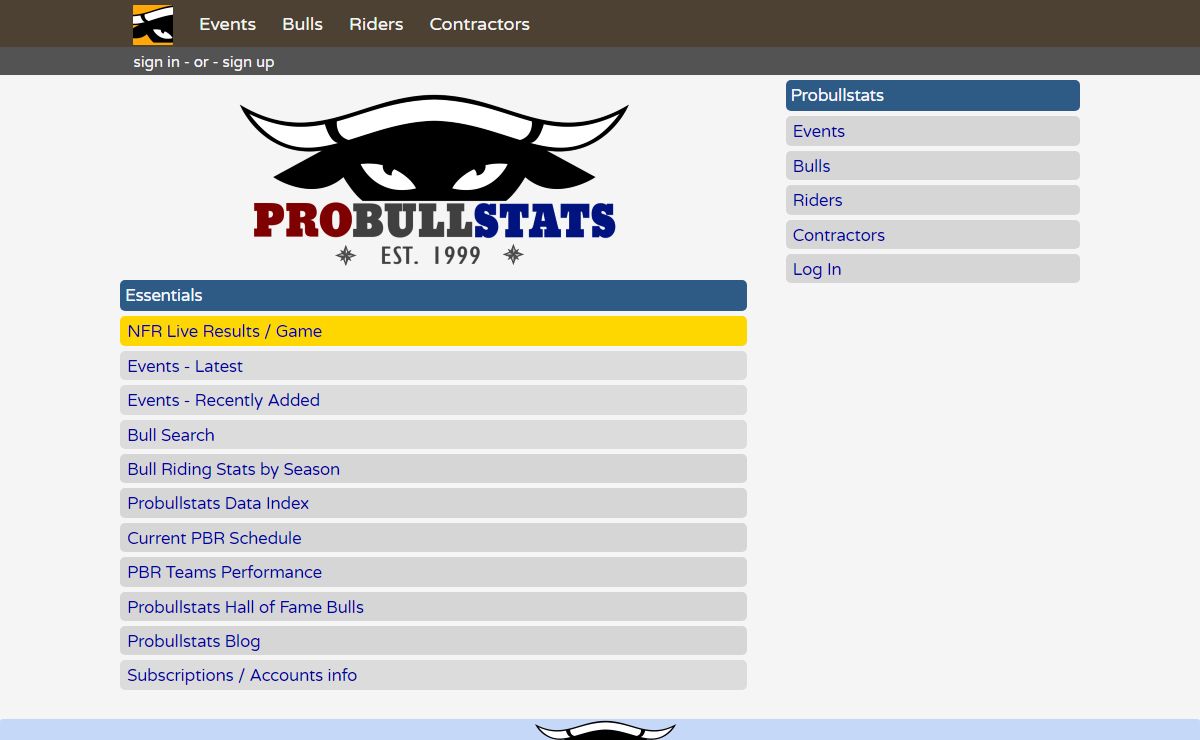 Probullstats Bull Riding Data Central