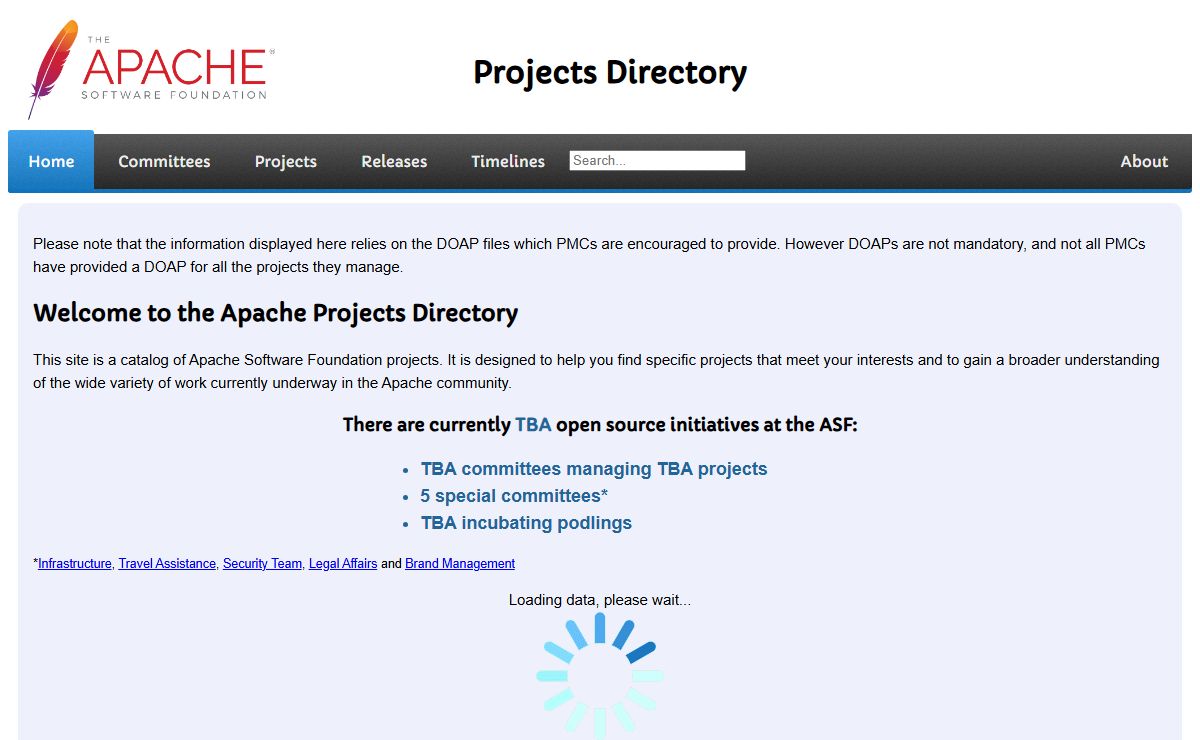 Apache Projects Directory