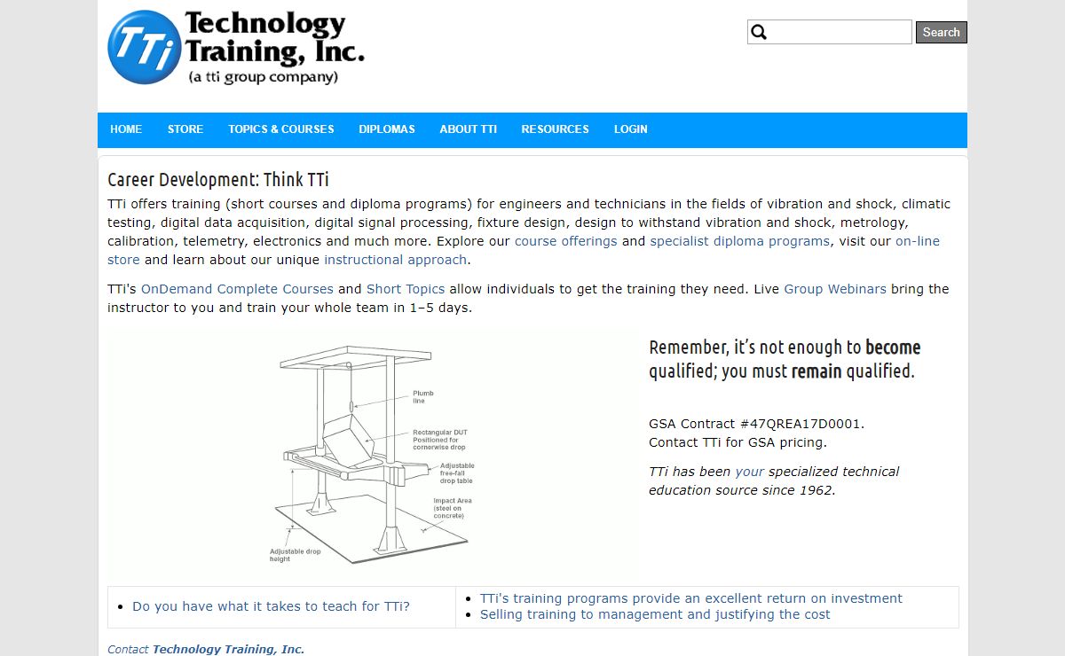 Home | Technology Training, Inc.