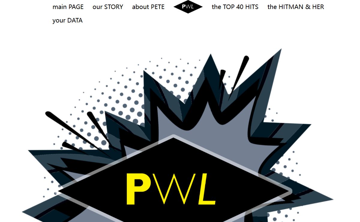 PWL - Pete Waterman Entertainment | Step Back In Time With The Hit Factory