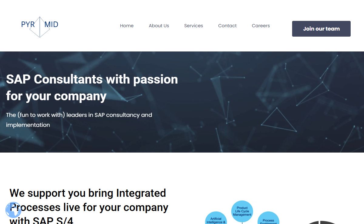 Pyramid Applied Solutions