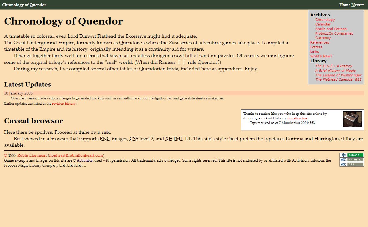 Chronology of Quendor