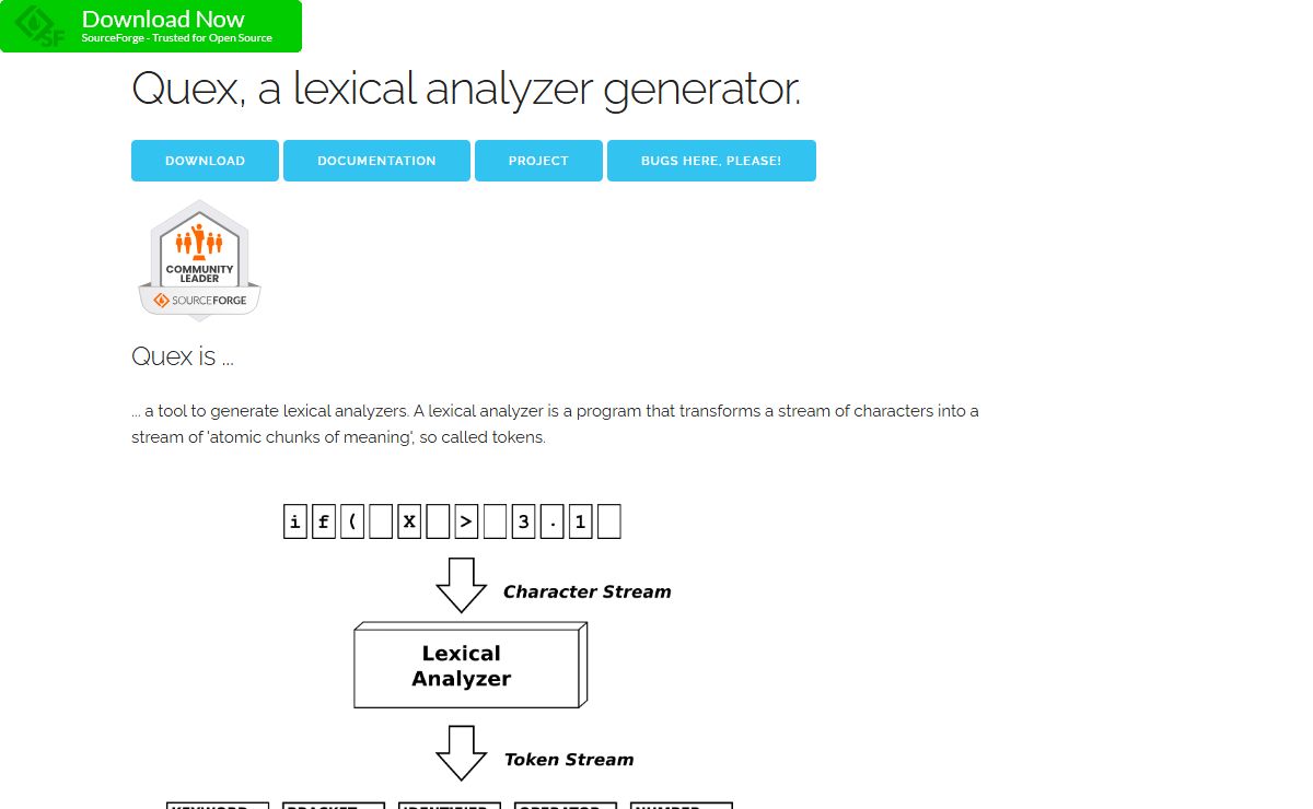 Lexical Analysis with Quex