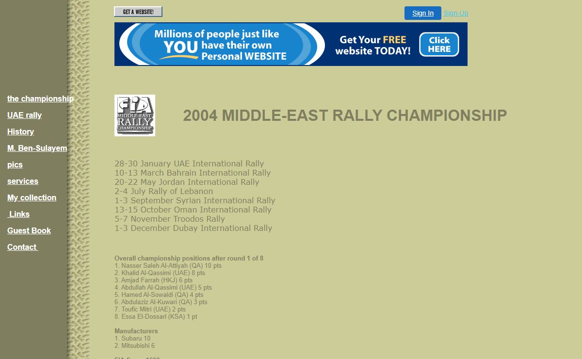 the championship