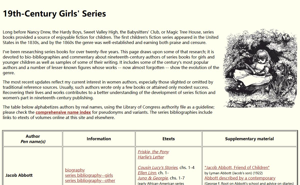 19th-Century Girls' Series