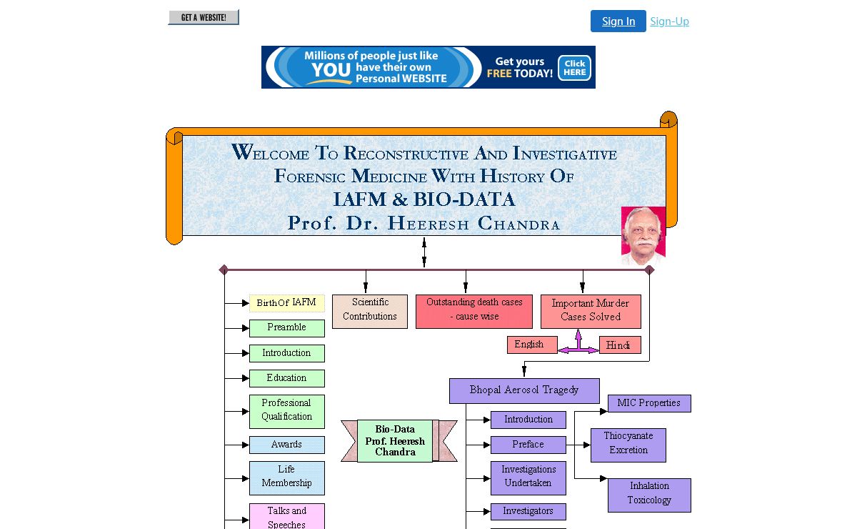 Web site on Reconstructive and Investigative Forensic Medicine, Bhopal Aerosol Tragedy
