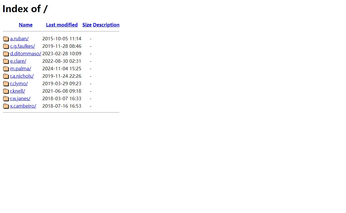 Index of /