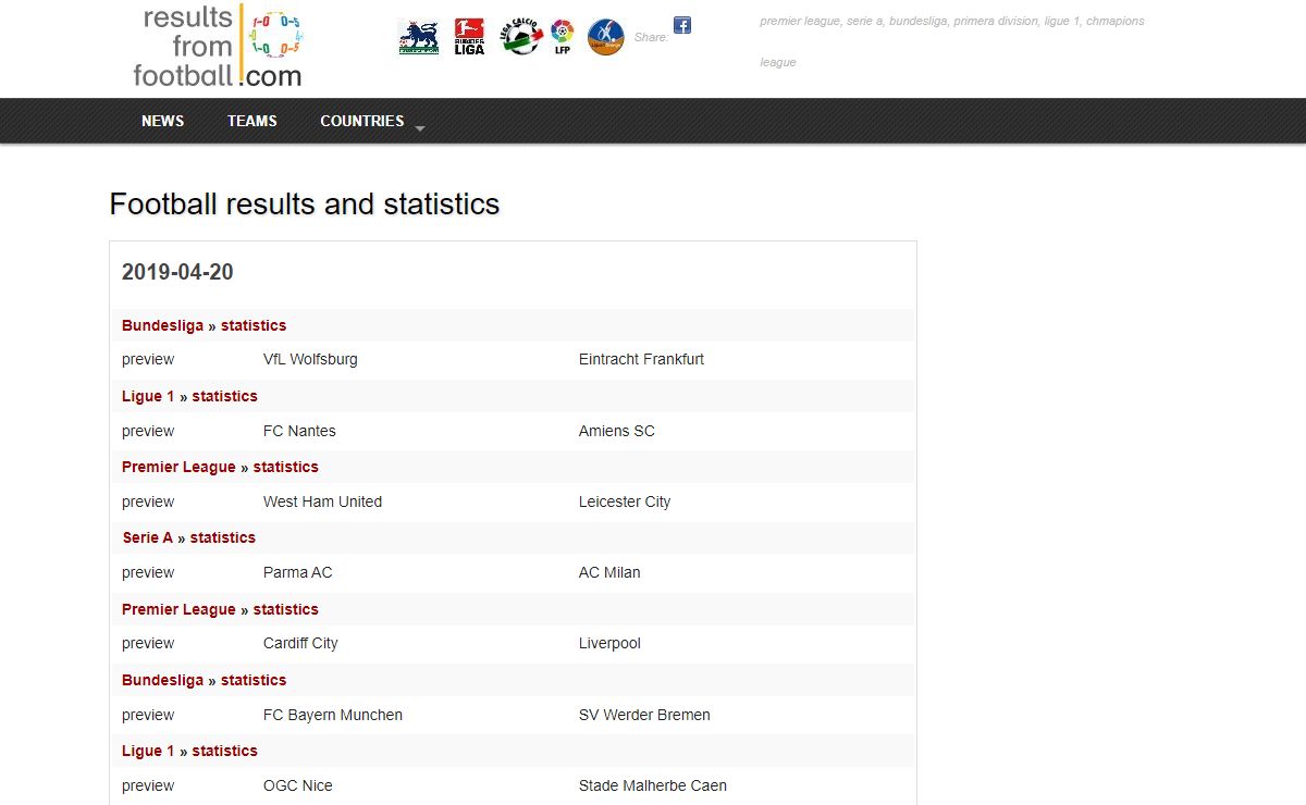 Football results and statistics