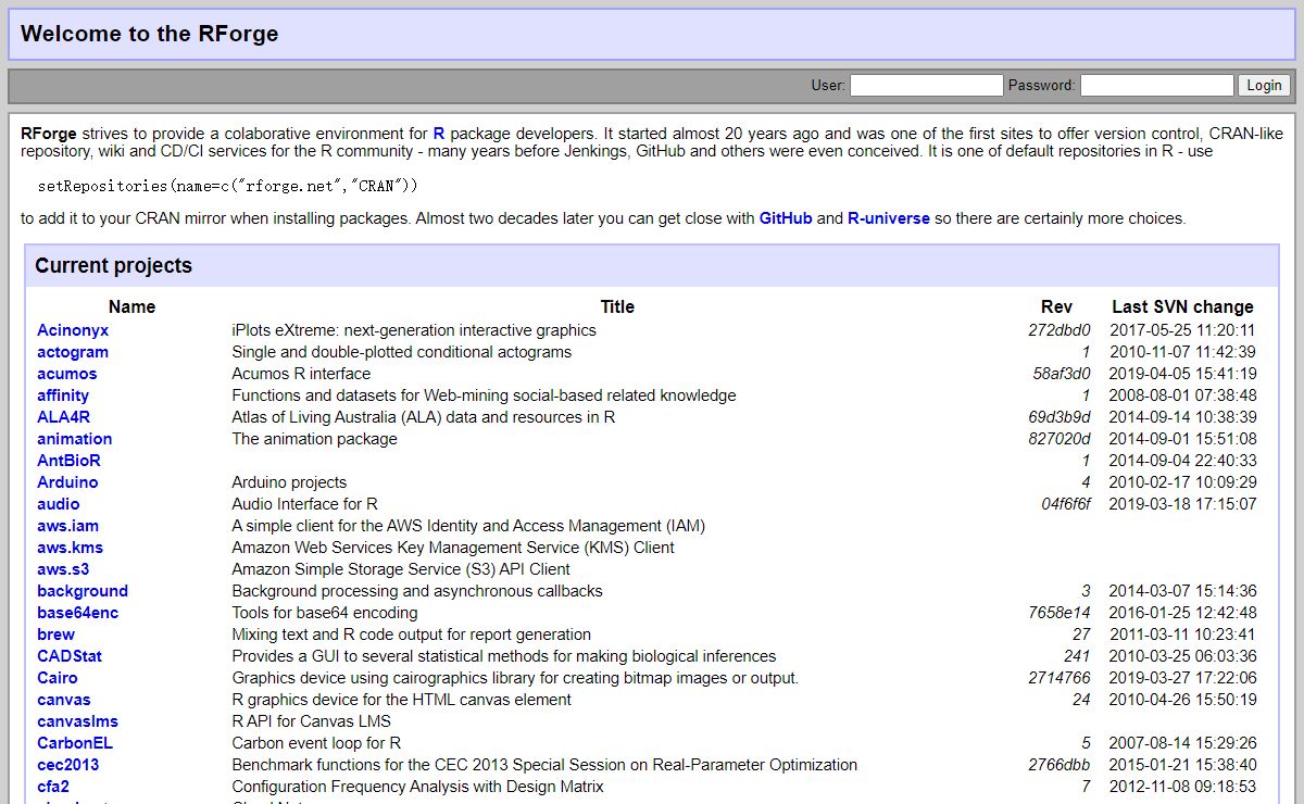 RForge.net - development environment for R package developers