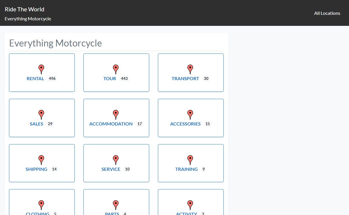 Ride The World – Everything Motorcycle