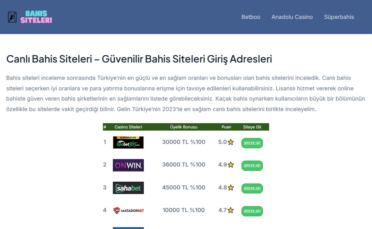 Canlı Bahis Siteleri - Güvenilir Bahis Siteleri Giriş Adresleri