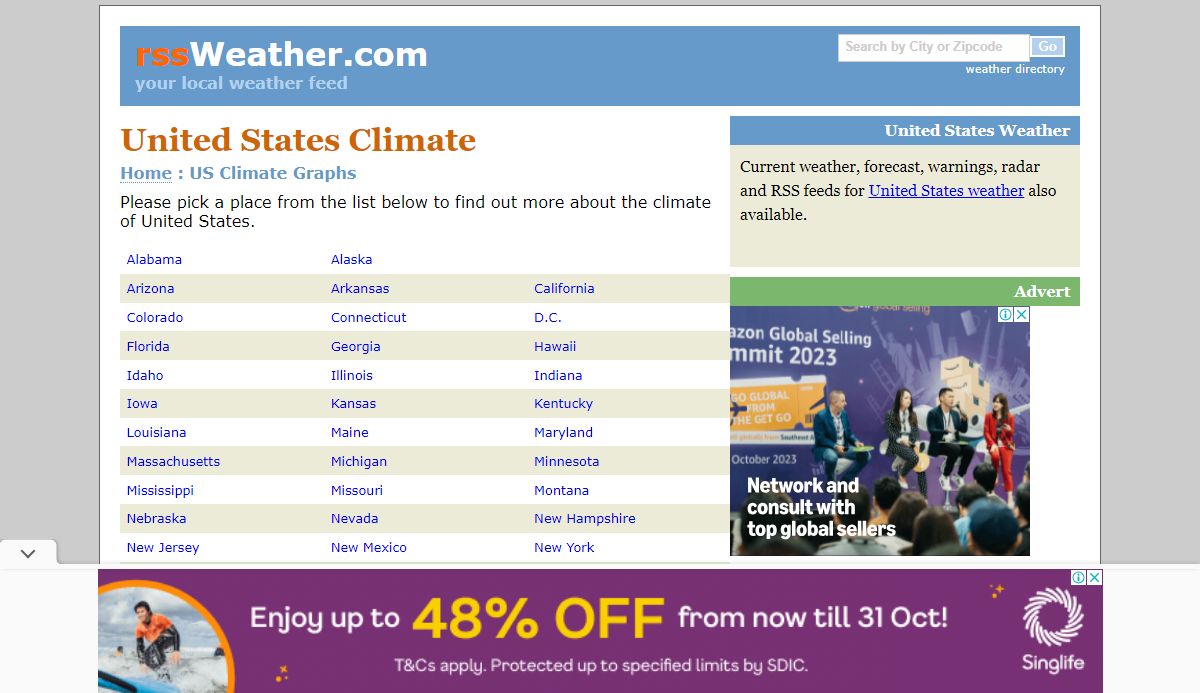 United States Climate