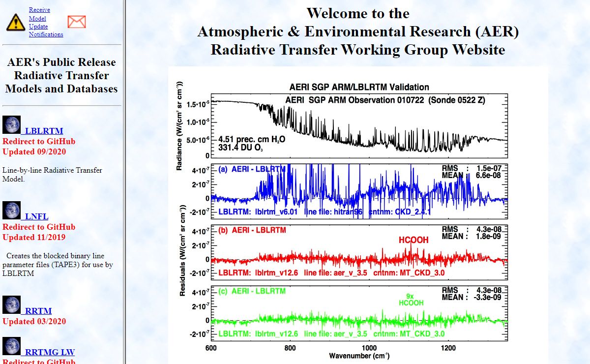 - AER's Radiative Transfer Working Group- Main Window