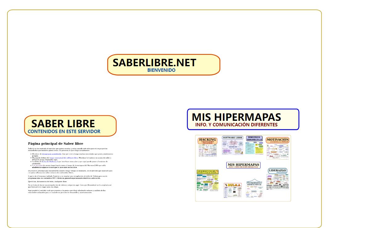 Intro hipermapa de Saber libre