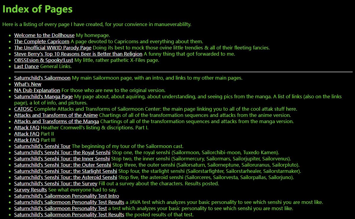 Index of Pages