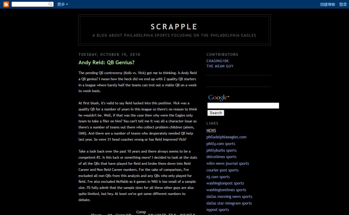 scrapple